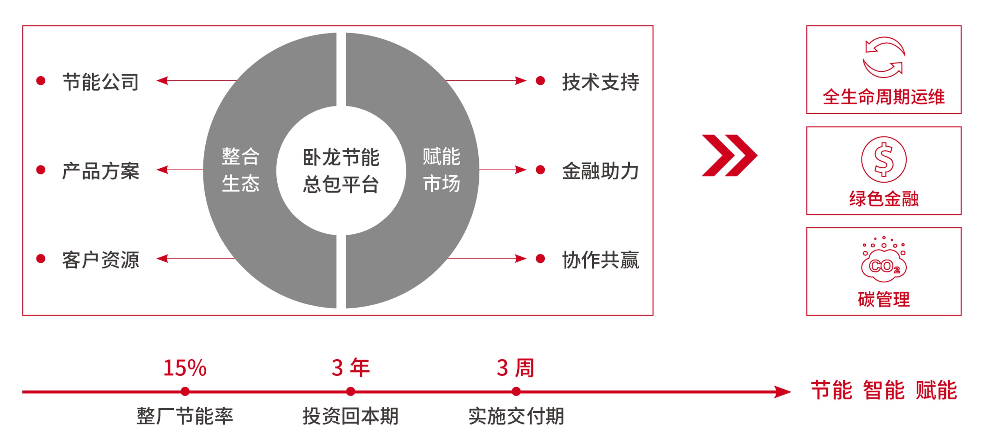 1677481983966548F607.jpg 图3.jpg